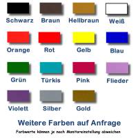 Briefkastenaufkleber Straße / Hausnummer / personalisierter Wunschtext / 9,0 cm hoch / Schrift- und Farbauswahl Bild 3