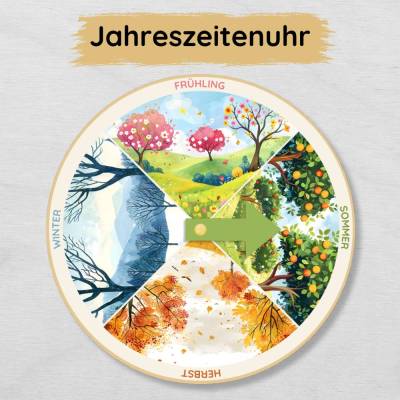 Jahreszeitenuhr für Kinder zum Jahreszeiten lernen, Jahreszeitenrad zum Ausdrucken