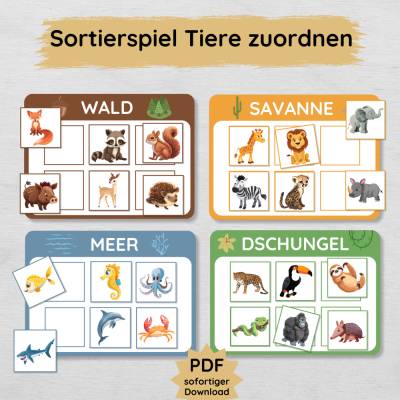 Tiere zuordnen Sortierspiel für Kinder zum Ausdrucken, Lernspiel Tier-Lebensräume