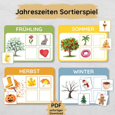 Jahreszeiten Tafeln Sortierspiel für Kinder zum Ausdrucken, Bildkarten Legespiel Kindergarten & Vorschule