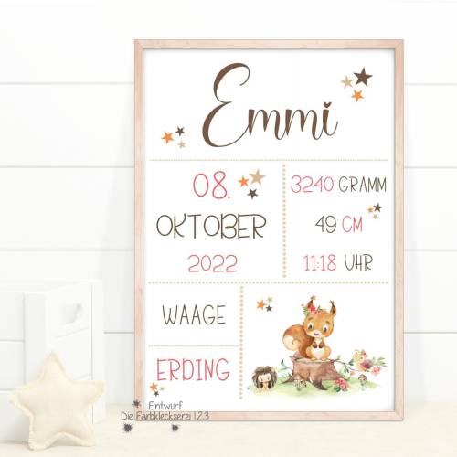Geburtsposter personalisiert mit Namen, Wandbild Deko Kinderzimmer, Poster Baby, Namensbild Kind