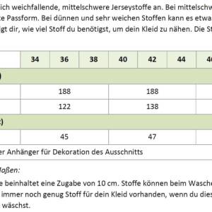 eBook Schnittmuster „Conny“ – Wickelkleid und Shirt mit hoher Taille, 4 Ärmellängen, Gr. 34-50, PDF-Format (A4, A0) Bild 9
