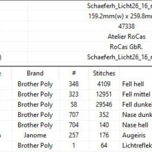 Maschinen Stickdatei - Schäferhund Konturen Lichteffekt Bild 3