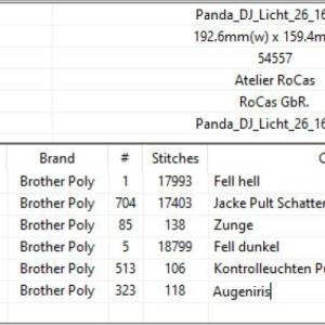 Maschinen Stickdatei - Panda DJ Lichteffekt 12-14*18cm Bild 3