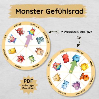 Monster Gefühlsrad für Kinder in 2 Varianten zum Ausdrucken, Gefühlsuhr Gefühle lernen und Emotionen verstehen