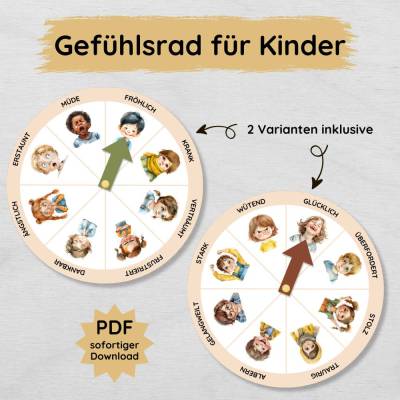 Gefühlsrad für Kinder mit menschlichen Gesichtern zum Ausdrucken, Gefühlsuhr Gefühle lernen