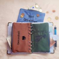 E-Book Binder Klimperhülle - Budgeting Bild 8