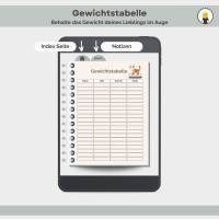 Undatierter digitaler Haustierkalender, Haustierplaner, Goodnotesplaner, Haustierorganizer, iPad Planer, Notability Bild 4