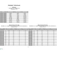 Ebook PDF Schnittmuster Damen Hose KRONACH Gr. 34-54 Bild 2