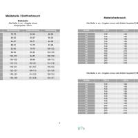 Ebook PDF Schnittmuster Damen Zipfelshirt BIENAU Gr. 32-56 Bild 2