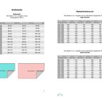 Ebook PDF Schnittmuster Damen Shirt Wickelshirt EDLING Gr. 34-54 Bild 2