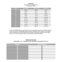 Ebook PDF Schnittmuster Damen Top JENGEN Gr. 34-52 Bild 2
