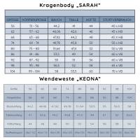 Schnittmuster Kombi-Book BabyBody 
