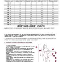 Add-Ons für das PDF Schnittmuster Kleid La Bomba – Dein ultimativer Baukasten für vielseitige Looks! Bild 10