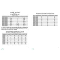 Ebook PDF Schnittmuster Damen Shirt PALUDO Gr. 32-56 + gratis Plott + gratis Tuch Bild 2