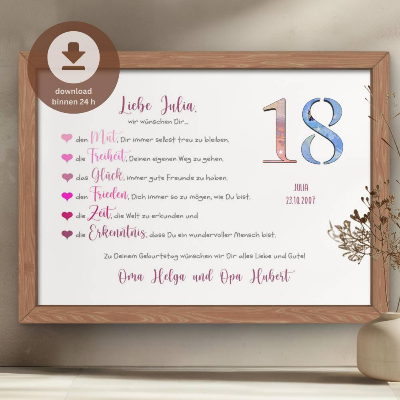 18 Geburtstag Geldgeschenk personalisiert | 18. Geburtstag Geburtstagsgeschenk Mädchen | DIY Geld-Geburtstagskarte | PDF