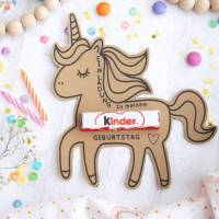 Einladung Geburtstag Kinder, Kindergeburtstag, Geburtstagseinladung, digitale Einladung, Einhorn Einladung Druckvorlage Bild 7