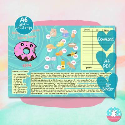 Klappkarte mit Donut Rezept spare 120 Euro - Klappkarte - PDF A4 Download - passend für A6 Zippertaschen
