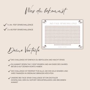 365 Tage Sparchallenge, Jahres Sparchallenge zum Geld sparen, PDF Download DIN A4 & A5, Sparen Challenge Vorlage Bild 3