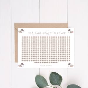 365 Tage Sparchallenge, Jahres Sparchallenge zum Geld sparen, PDF Download DIN A4 & A5, Sparen Challenge Vorlage Bild 4