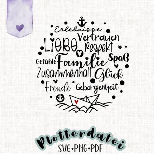 Plotterdatei „Familien-Wortkreis“ – SVG, PNG, PDF