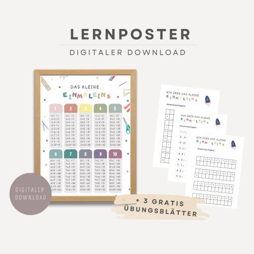 Das kleine 1x1 Einmaleins als Poster für Kinder, Lernposter zum Ausdrucken, Einschulung Geschenk, Schulanfang