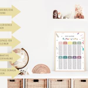 Das kleine 1x1 Einmaleins als Poster für Kinder, Lernposter zum Ausdrucken, Einschulung Geschenk, Schulanfang Bild 2