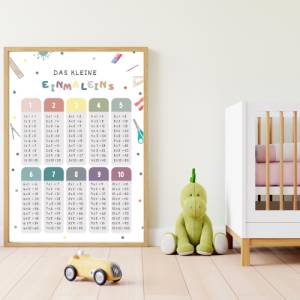 Das kleine 1x1 Einmaleins als Poster für Kinder, Lernposter zum Ausdrucken, Einschulung Geschenk, Schulanfang Bild 3