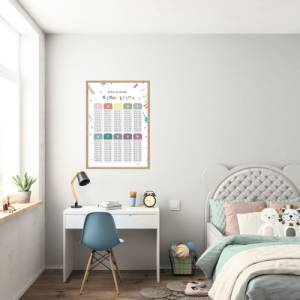 Das kleine 1x1 Einmaleins als Poster für Kinder, Lernposter zum Ausdrucken, Einschulung Geschenk, Schulanfang Bild 5