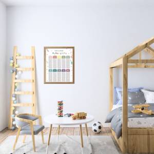 Das kleine 1x1 Einmaleins als Poster für Kinder, Lernposter zum Ausdrucken, Einschulung Geschenk, Schulanfang Bild 6