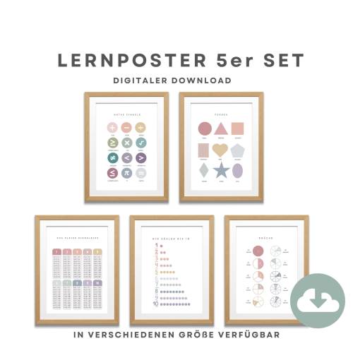 Poster Lern-Set für Kinderzimmer, Lernposter mit Mathe Symbolen, 1x1, Formen, Zahlen und Brüche, PDF zum Ausdrucken