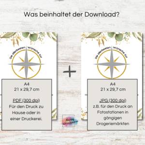 Geldgeschenk zur Jugendweihe 