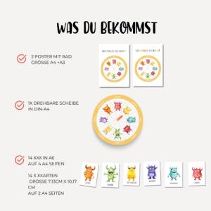 Gefühlskarten Monster für Kinder, Gefühlsrad Montessori,  Lernkarten Emotionskarten zum downloaden Bild 2