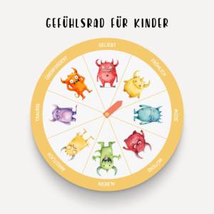 Gefühlskarten Monster für Kinder, Gefühlsrad Montessori,  Lernkarten Emotionskarten zum downloaden Bild 4