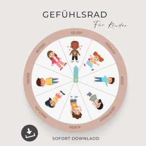 Gefühlsrad für Kinder, Montessori Gefühlsuhr, Gefühle lernen, Emotionsrad für Kinder, Emotionen verstehen, PDF Download Bild 1