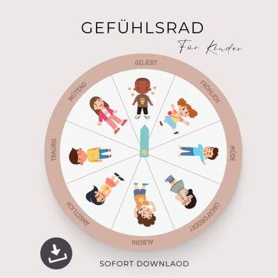 Gefühlsrad für Kinder, Montessori Gefühlsuhr, Gefühle lernen, Emotionsrad für Kinder, Emotionen verstehen, PDF Download