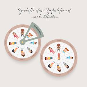 Gefühlsrad für Kinder, Montessori Gefühlsuhr, Gefühle lernen, Emotionsrad für Kinder, Emotionen verstehen, PDF Download Bild 2