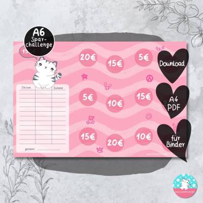 Klappkarte Katze - Sparchallenge 150 Euro - PDF A4 Download - passend für A6 Zippertaschen