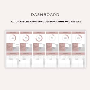 Excel Sparplan, Google Sheets Sparvorlage, Excel-Tabelle für Finanzen Bild 4