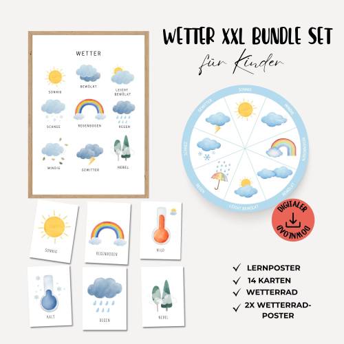 Wetteruhr, Wetterposter und Wetterkarten für Kinder zum Ausdrucken Montessori inspiriert
