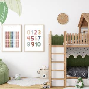 Poster SET für Kinderzimmer als Download, ABC-, Zahlen-, Wetter-, Gefühle-,Farben-,Monate-, Wochentage Lernposter Bild 3
