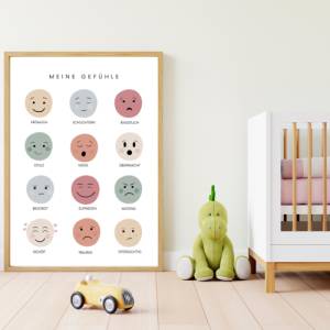 Poster SET für Kinderzimmer als Download, ABC-, Zahlen-, Wetter-, Gefühle-,Farben-,Monate-, Wochentage Lernposter Bild 5