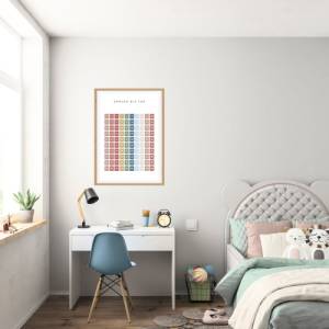 Poster SET für Kinderzimmer als Download, ABC-, Zahlen-, Wetter-, Gefühle-,Farben-,Monate-, Wochentage Lernposter Bild 6