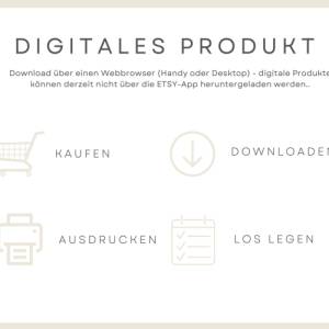 Poster SET für Kinderzimmer als Download, ABC-, Zahlen-, Wetter-, Gefühle-,Farben-,Monate-, Wochentage Lernposter Bild 9