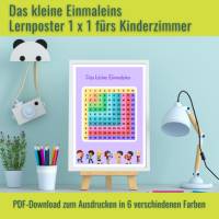 Multiplikationstabelle Multiplikationstafel Das kleine Einmaleins 1x1 zum Ausdrucken Bild 1