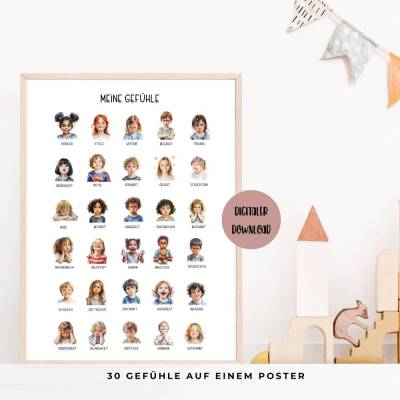 Gefühle Poster für Kinder in A1 - A7 zum Ausdrucken, Emotionen Lernposter, Montessori inspiriert, PDF-Download