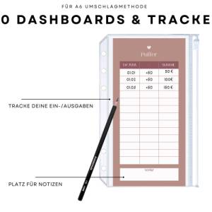 A6 Budget Planer deutsch Starter Set, 50 Dashboards + Tracker, Finanzplaner, Umschlagmethode, PDF Download Bild 5