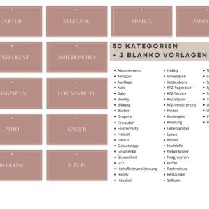 A6 Budget Planer deutsch Starter Set, 50 Dashboards + Tracker, Finanzplaner, Umschlagmethode, PDF Download Bild 6