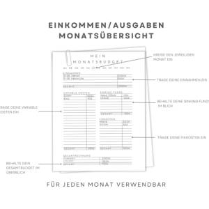 Budgetplaner in A4, A5 & A6  zur Finanzenplanung als digitaler Download zum ausdrucken, Wochenplaner und Monatsplaner Bild 3