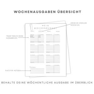 Budgetplaner in A4, A5 & A6  zur Finanzenplanung als digitaler Download zum ausdrucken, Wochenplaner und Monatsplaner Bild 4